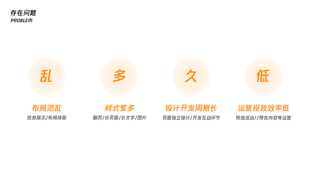 2021作品集（图ZMjQ4MDQ5NDE2） - APP界面 - 站酷设计师老杜老杜原创素材 - 站酷ZCOOL