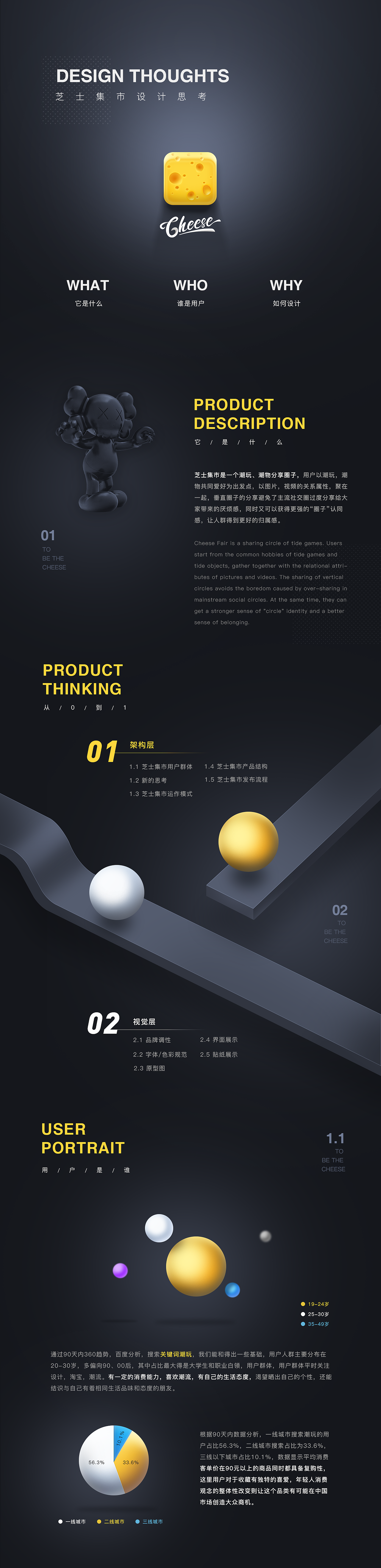 潮玩社区—芝士集市概念设计