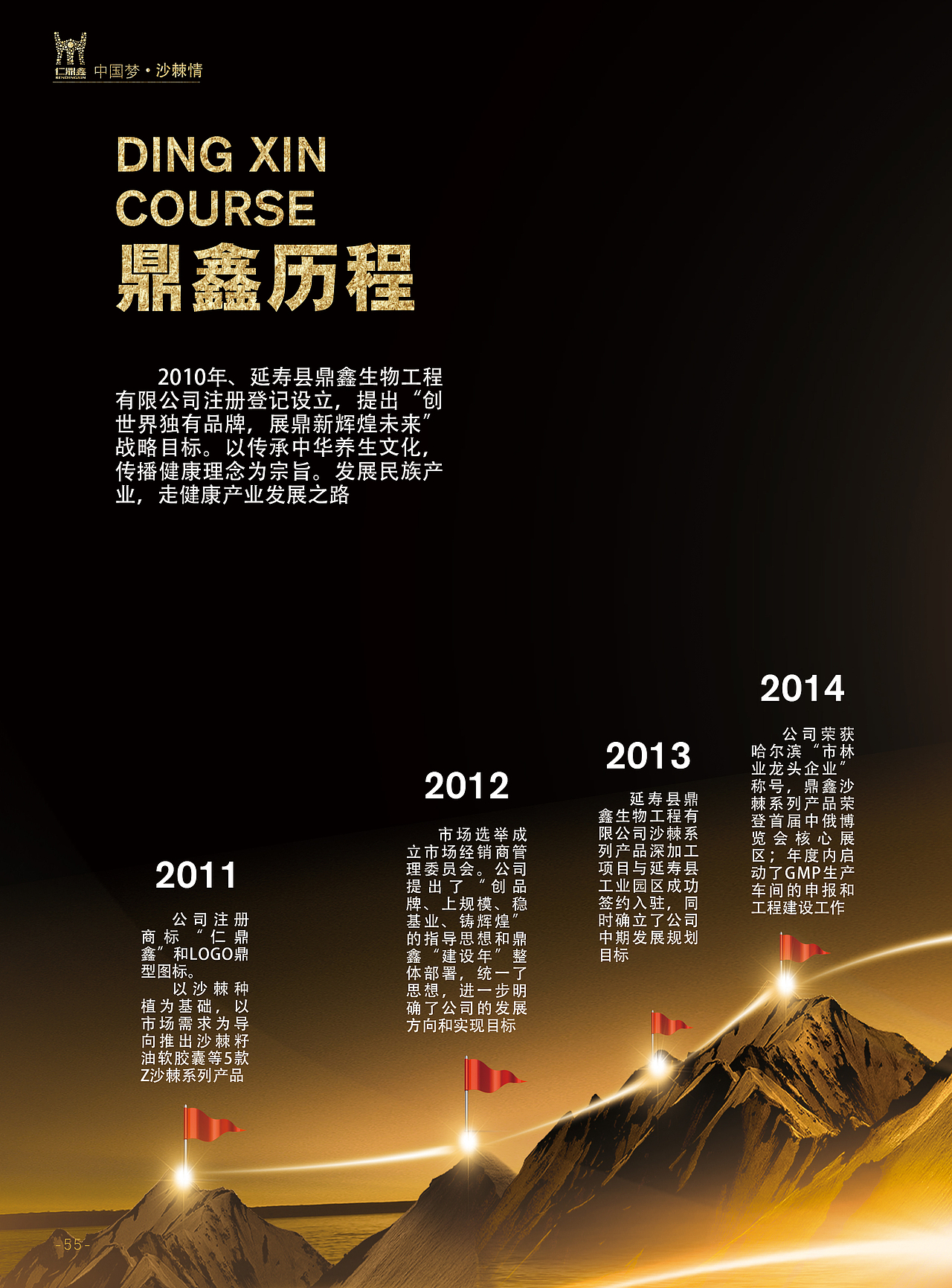 整套商业介绍产品宣传（图ZMTcyNTQ5Nzk2） - 书籍/画册 - 站酷设计师情书泛黄原创素材 - 站酷ZCOOL