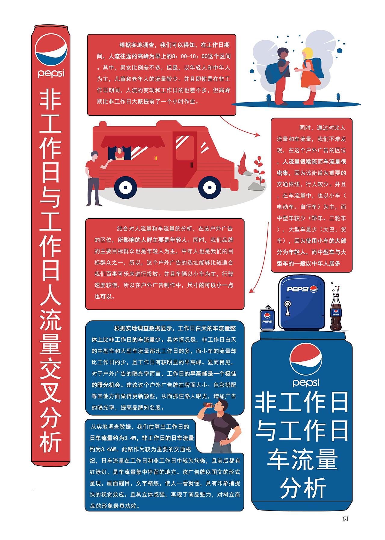 对百事可乐的一次广告调查