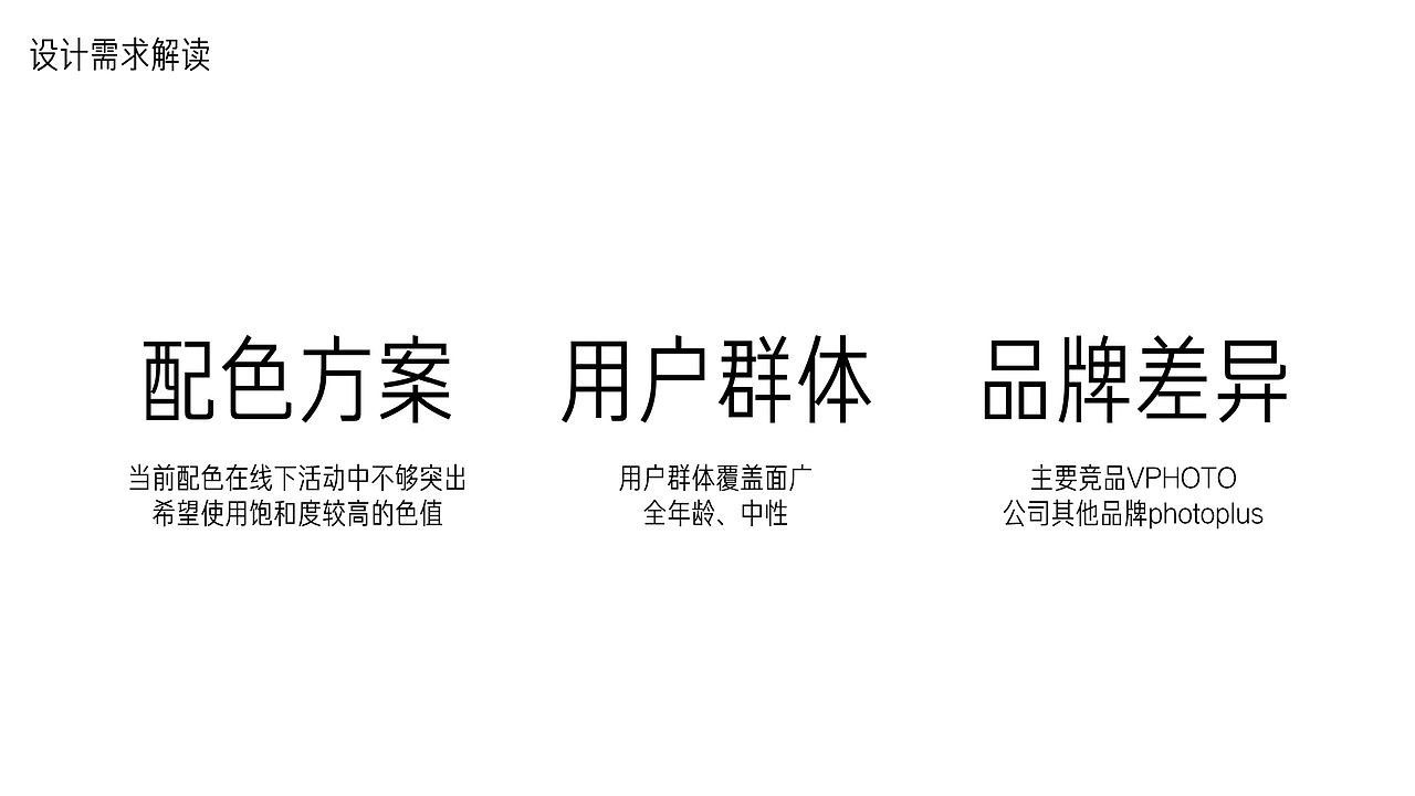 谱时摄影VI设计