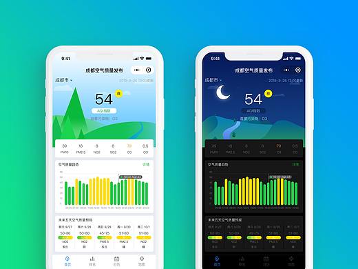 成都空气质量发布APP-小程序
