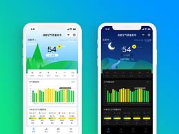 环保APP