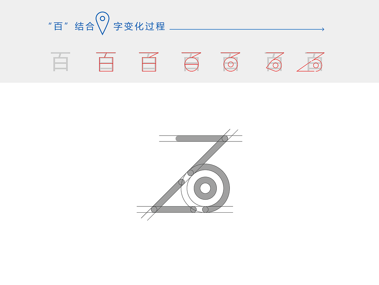 起点和终点之间只有百智（图ZNDc3MDY0MjQ=） - Logo - 站酷设计师li10602原创素材 - 站酷ZCOOL
