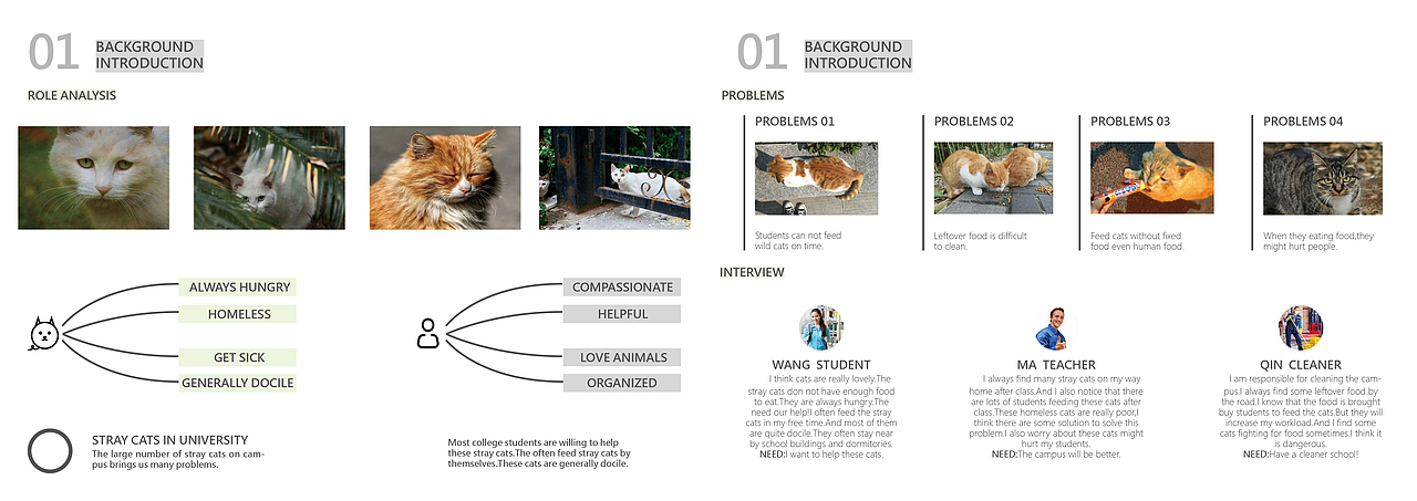 industrial design portfolio