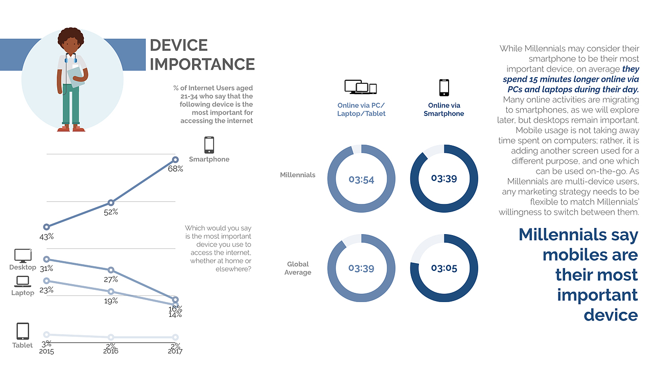 LifeRing Research/UE