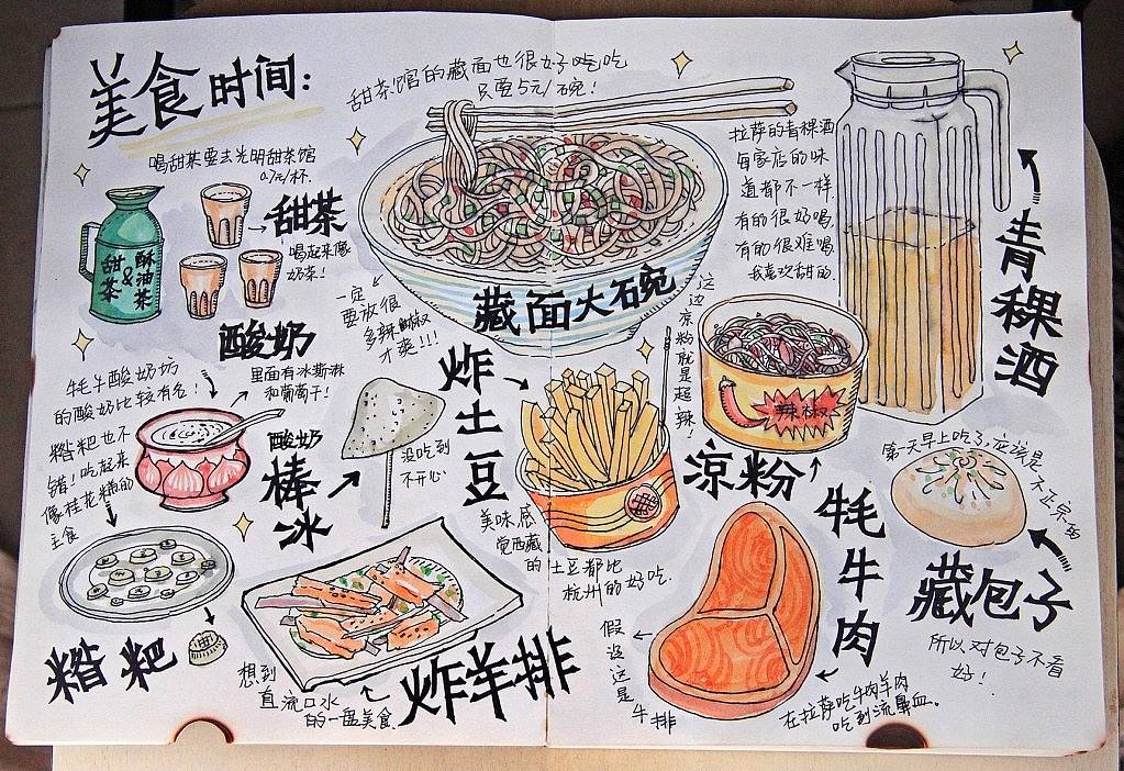 带上本子走吧！西藏！#出发的勇气2014#（图ZMjAxNjA3OTI=） - 创作习作 - 站酷设计师王比森bsen原创素材 - 站酷ZCOOL
