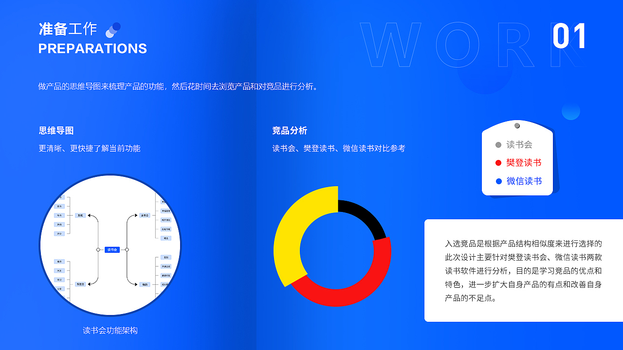 作品集（图ZMjc3NTc2MzU2） - APP界面 - 站酷设计师xuanzi0514原创素材 - 站酷ZCOOL