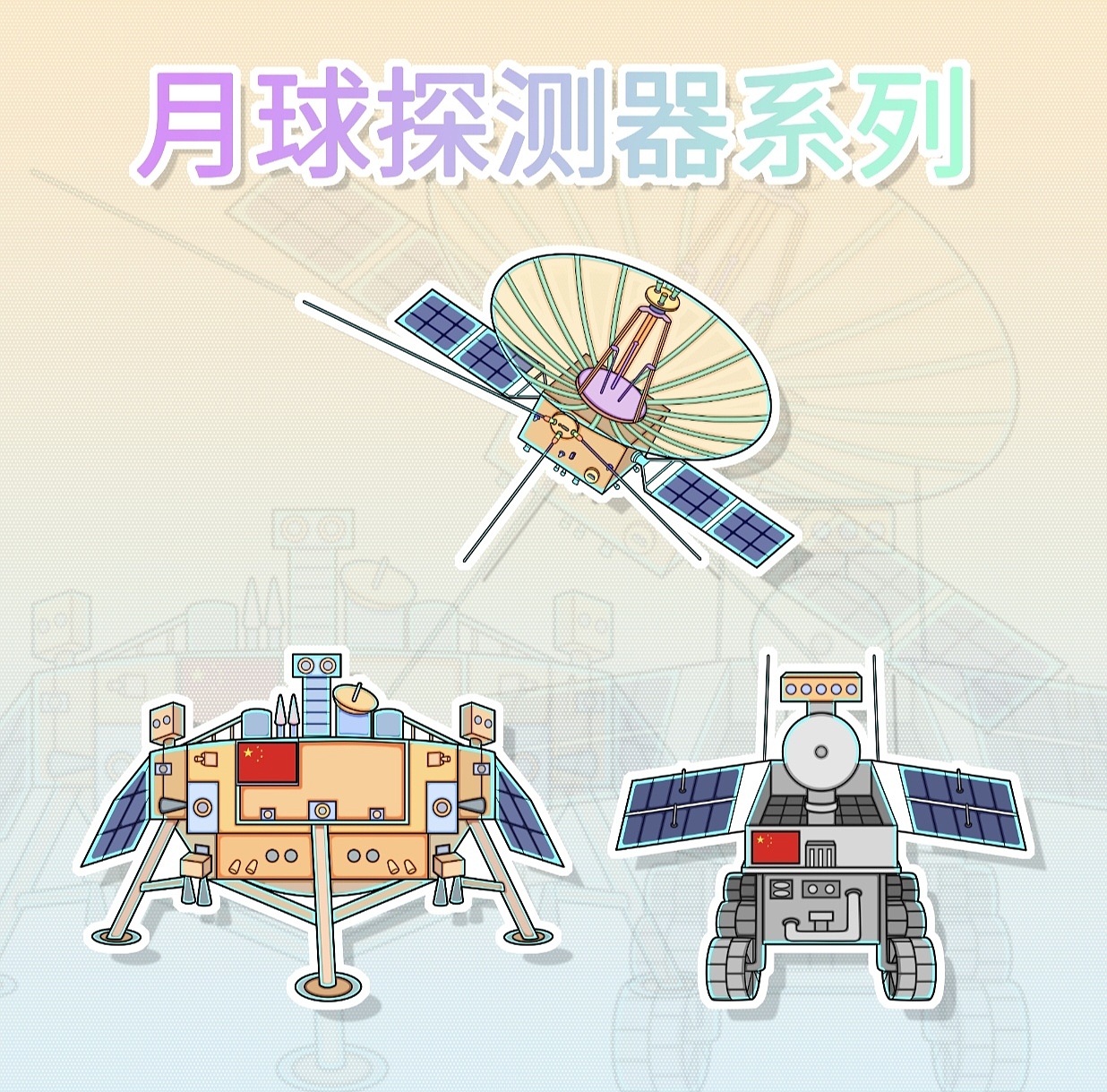 中国航天系列新锐潮流插画完成啦！（图ZMzExNDU2NjQw） - 新锐潮流插画 - 站酷设计师爱画画的百鬼原创素材 - 站酷ZCOOL