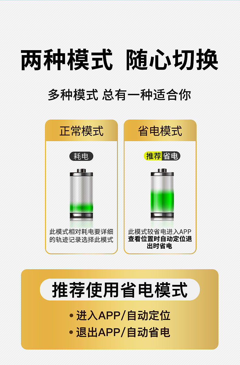 定位器类目（图ZMjIzODYxMDE2） - 电商 - 站酷设计师等等钟子期原创素材 - 站酷ZCOOL