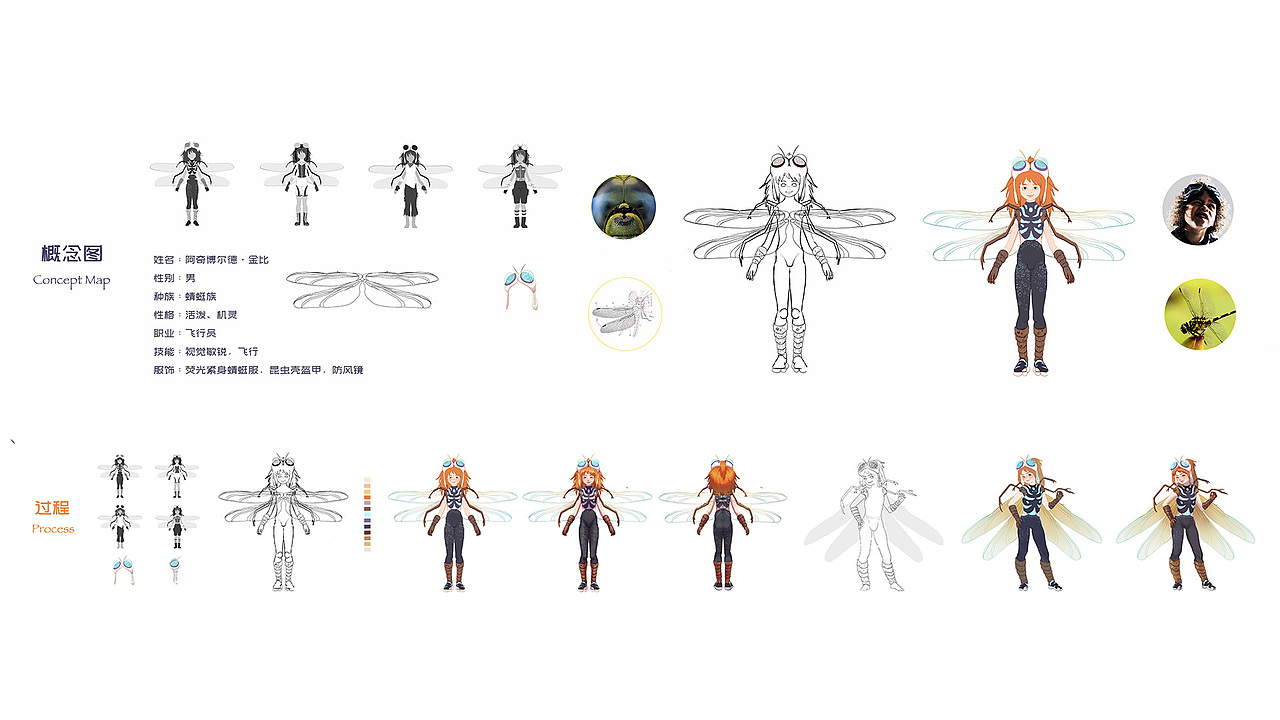 2018下半年角色合集