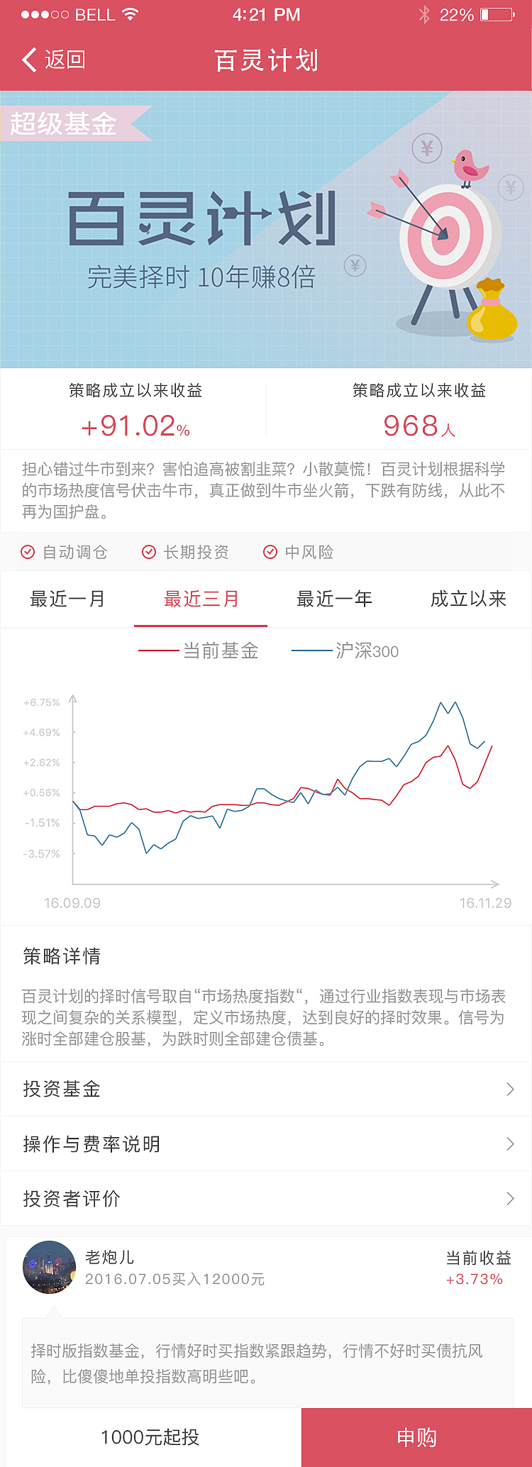 基金豆（图ZNzQyNzU1MDA=） - APP界面 - 站酷设计师这个姑娘有点冷原创素材 - 站酷ZCOOL