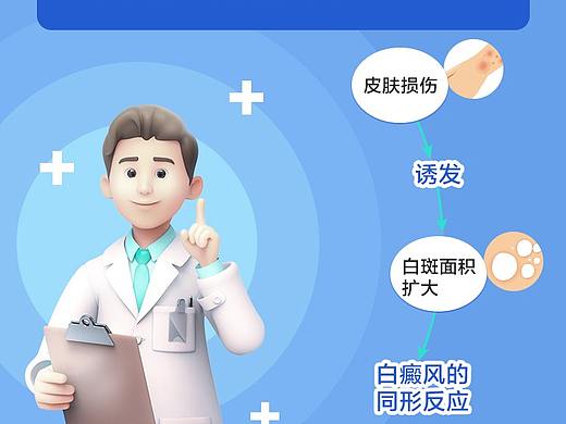 医疗会诊朋友圈海报