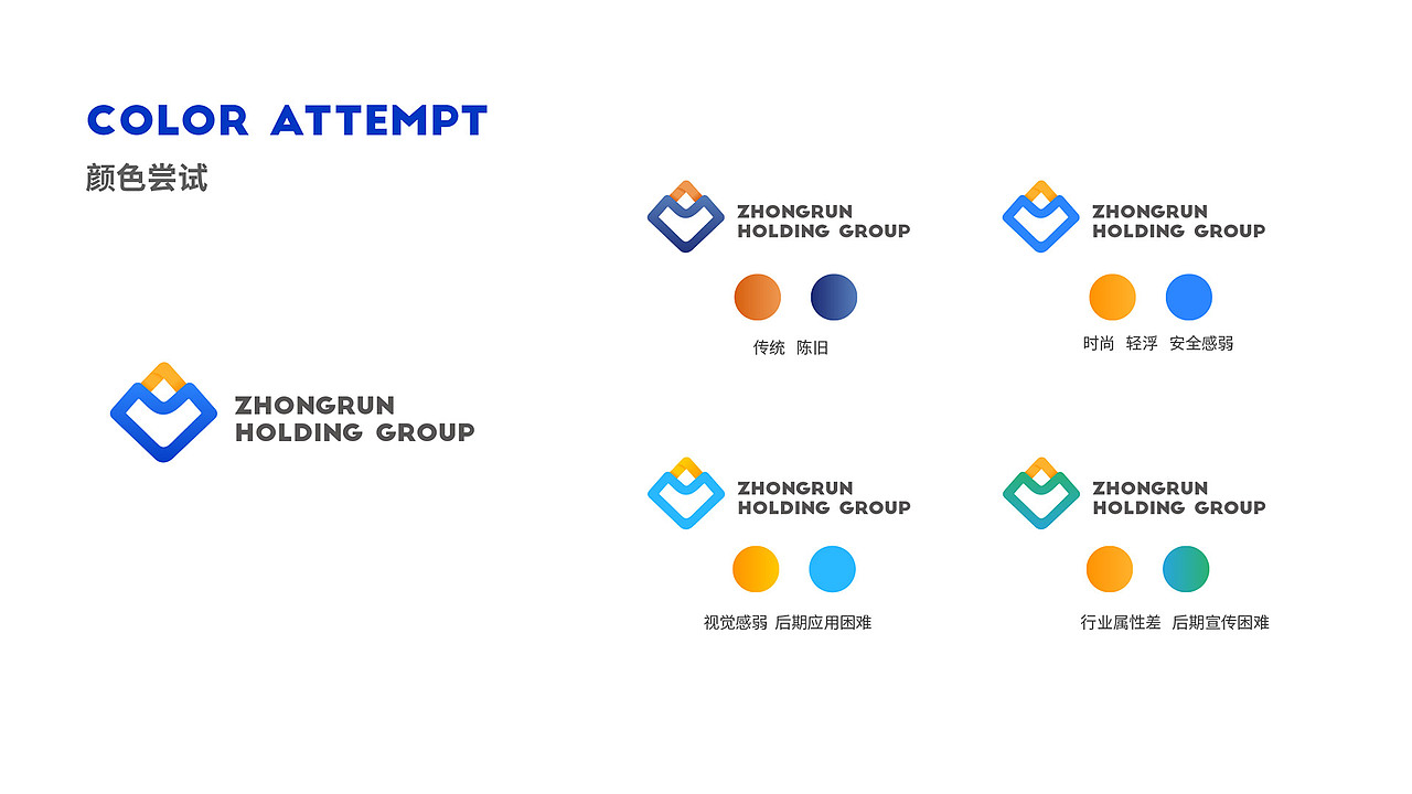 众润金控-品牌全案