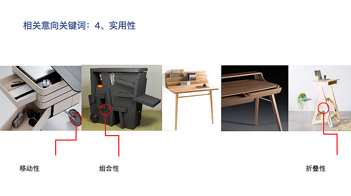 儿童书桌方案前期调研与分析