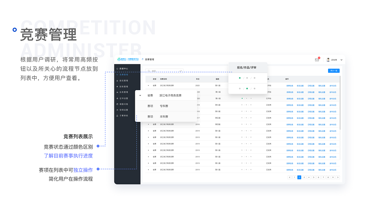 摩课云竞赛后台管理系统——B端Saas平台项目总结（图ZMjYyMzcxMjEy） - 软件界面 - 站酷设计师梦璃花Erica原创素材 - 站酷ZCOOL