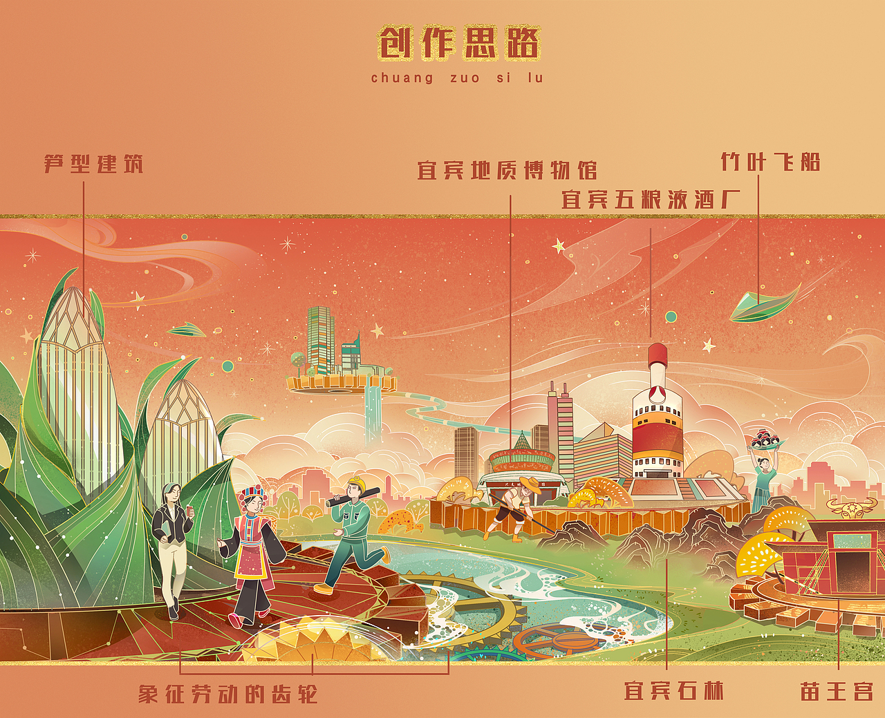 宜宾文旅 | 五一劳动节城市文创包装插画