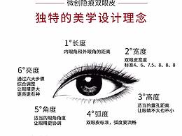 人物海报