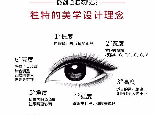 专家介绍（个人主页-ZNDAxNjAwMDQ=） - 运营设计 - 站酷设计师呀凡哥原创素材 - 站酷ZCOOL