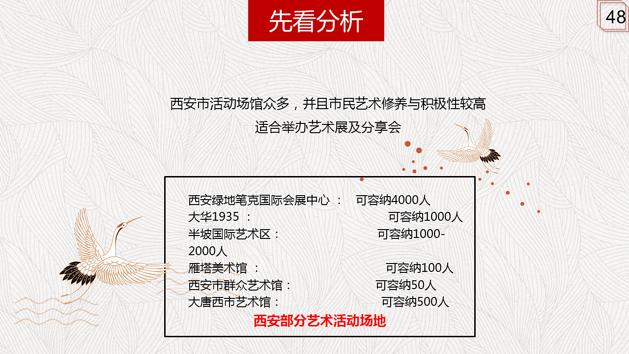 知匠心·致匠心永寿非遗推广方案改版（图ZMTE1NDUwNTgw） - 品牌 - 站酷设计师顾慎言原创素材 - 站酷ZCOOL