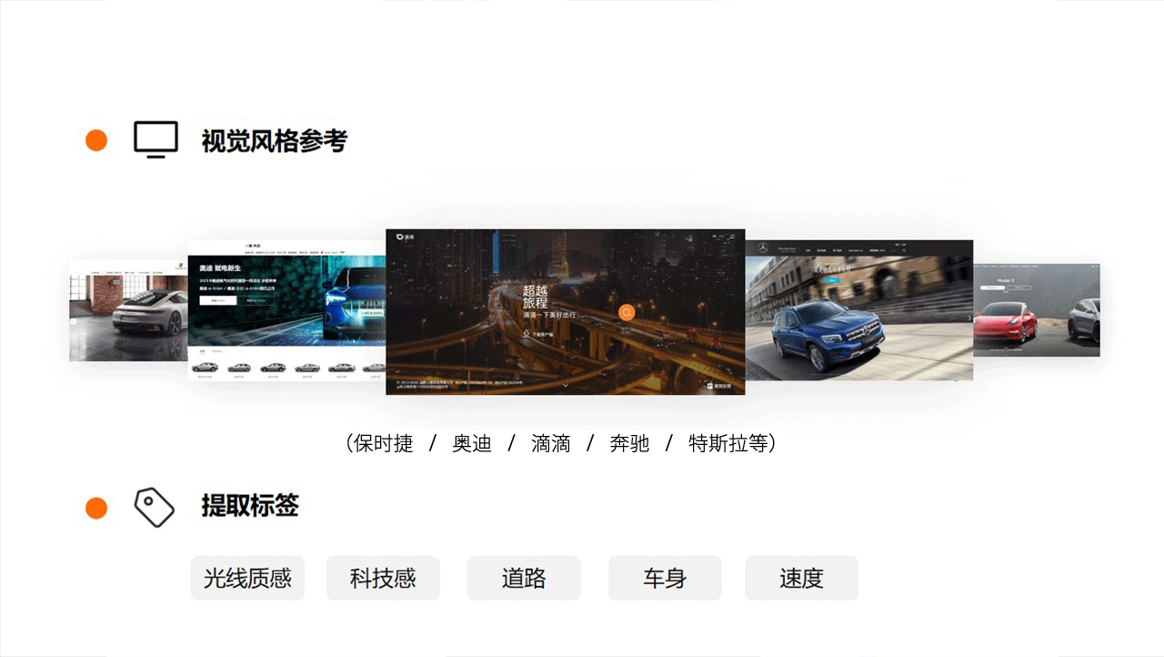 滴滴司机卡上线报告