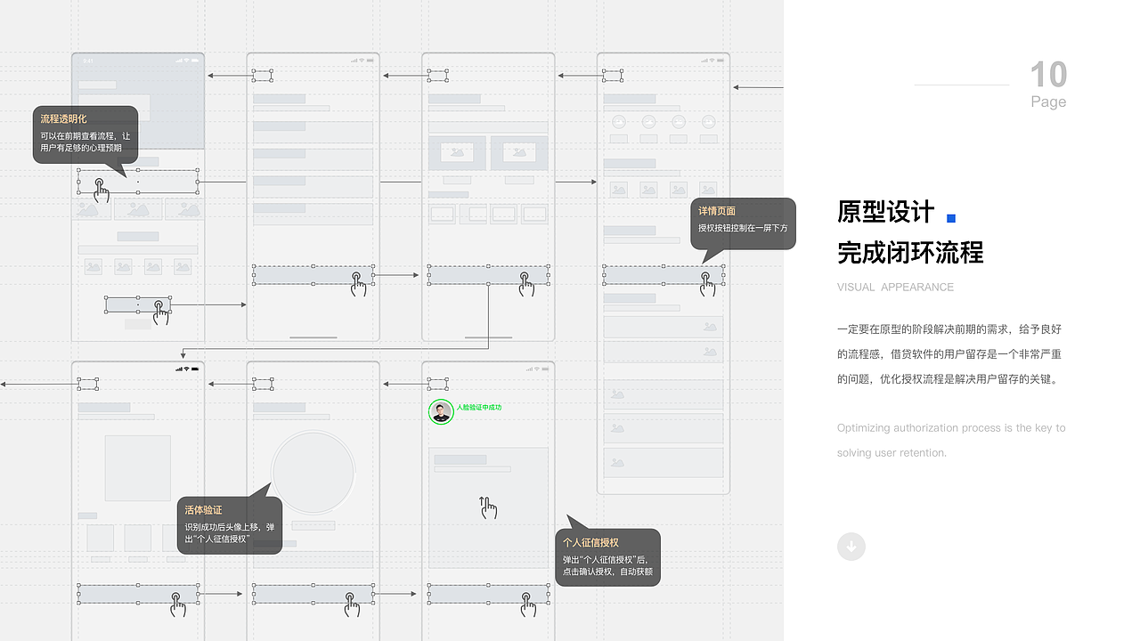 2019阿睿作品集