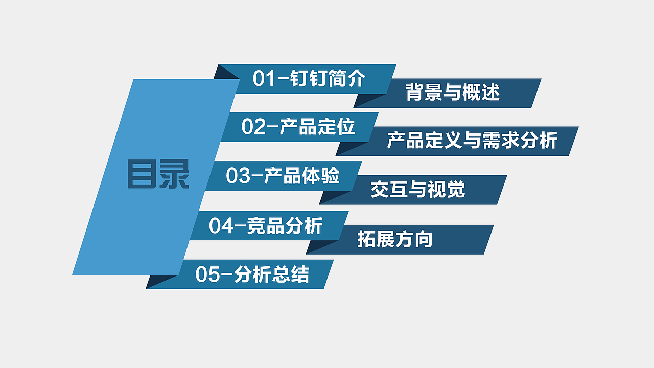 钉钉体验报告（图ZNDY5Nzc5MzI=） - APP界面 - 站酷设计师麒小源原创素材 - 站酷ZCOOL