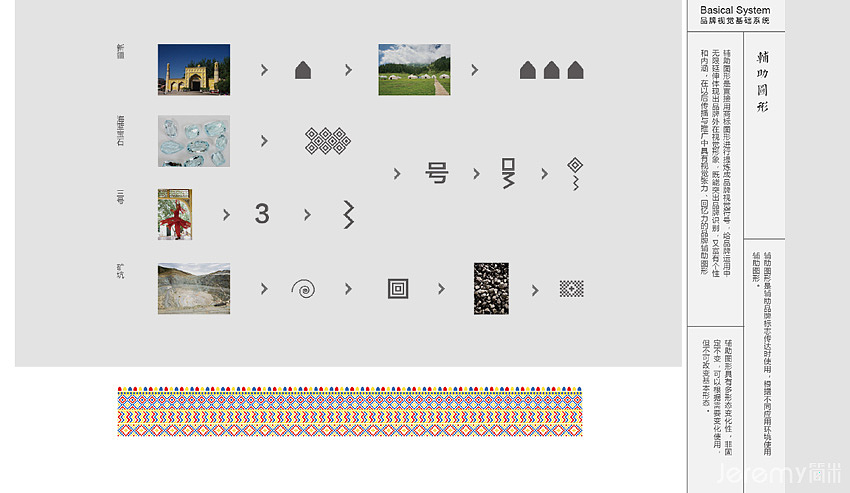 新疆三号矿海蓝宝石VI&SI系统设计/简米武汉（图ZNDgxOTI5ODQ=） - 品牌 - 站酷设计师简米武汉品牌设计原创素材 - 站酷ZCOOL