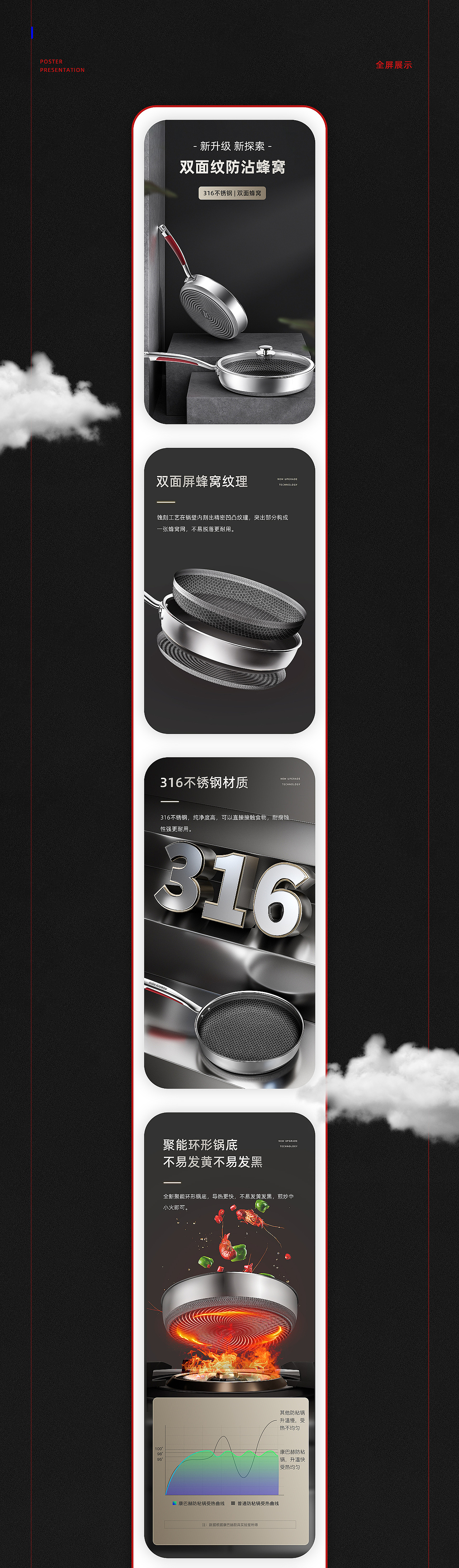 2021电商作品精选总结（图ZMjgxMjY3NDA0） - 电商 - 站酷设计师火星7号影像原创素材 - 站酷ZCOOL