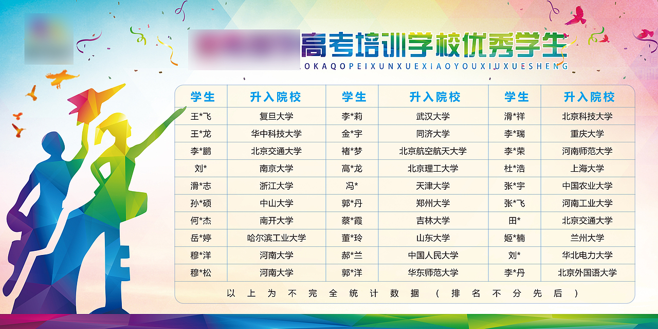 教育企业文化展板