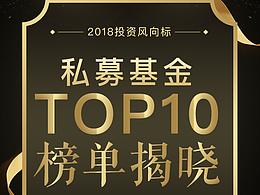 金融类专题