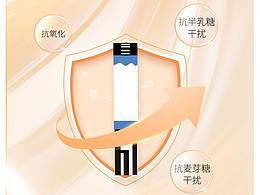产品图