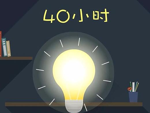 节能减排-宣传视频