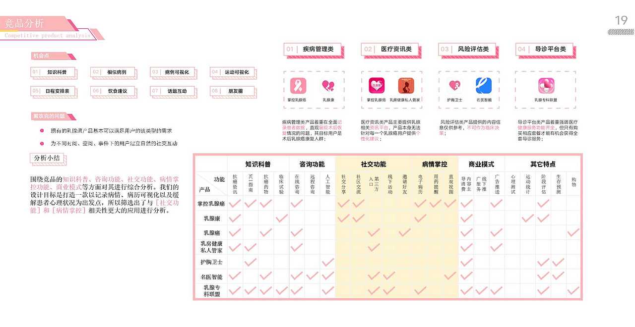 作品集2019（图ZMTYwMTM4NjY0） - 其他 - 站酷设计师xinbby原创素材 - 站酷ZCOOL