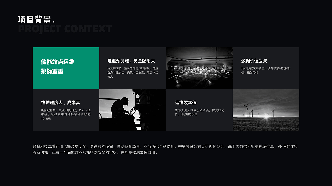 APP | 轻舟能源（储能行业）（图ZMjU2NDcwNTUy） - APP界面 - 站酷设计师乃思Nancy原创素材 - 站酷ZCOOL