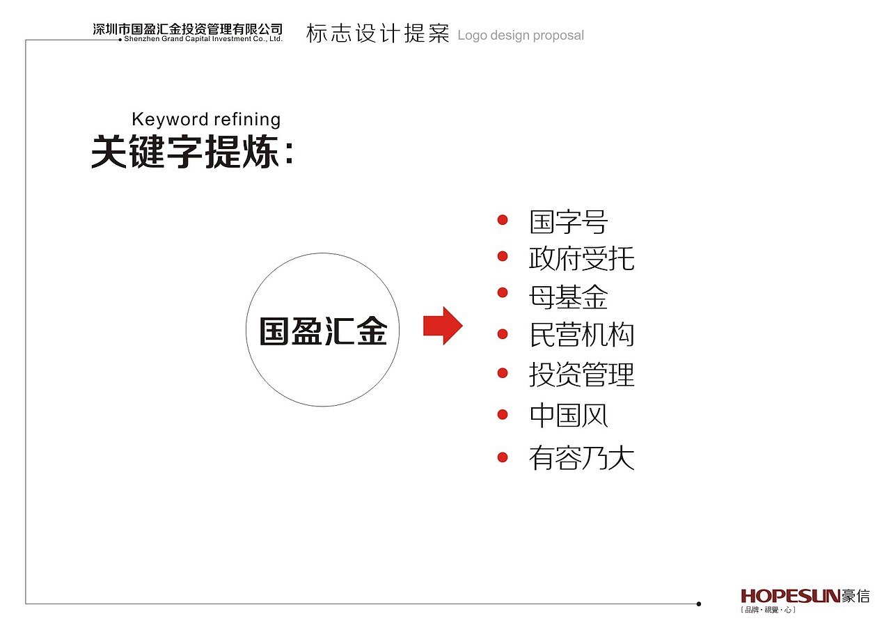 国盈汇金LOGO提案（图ZMjA1MjQyNjEy） - Logo - 站酷设计师EVanmiao原创素材 - 站酷ZCOOL