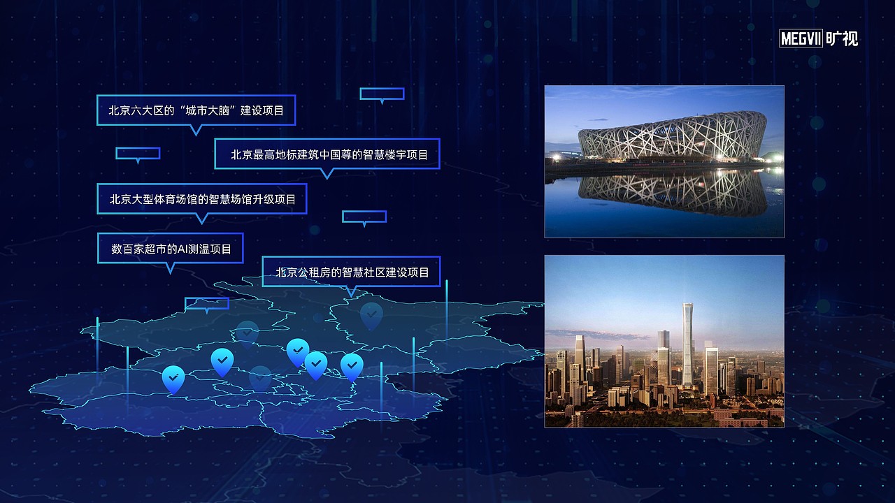 PPT定制 | AbleSlide × 旷视科技：旷视年中媒体交流会（图ZMjQ1NTA2Mzk2） - PPT/Keynote - 站酷设计师AbleSlide原创素材 - 站酷ZCOOL