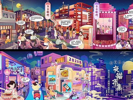 夜猫市集商插长图
