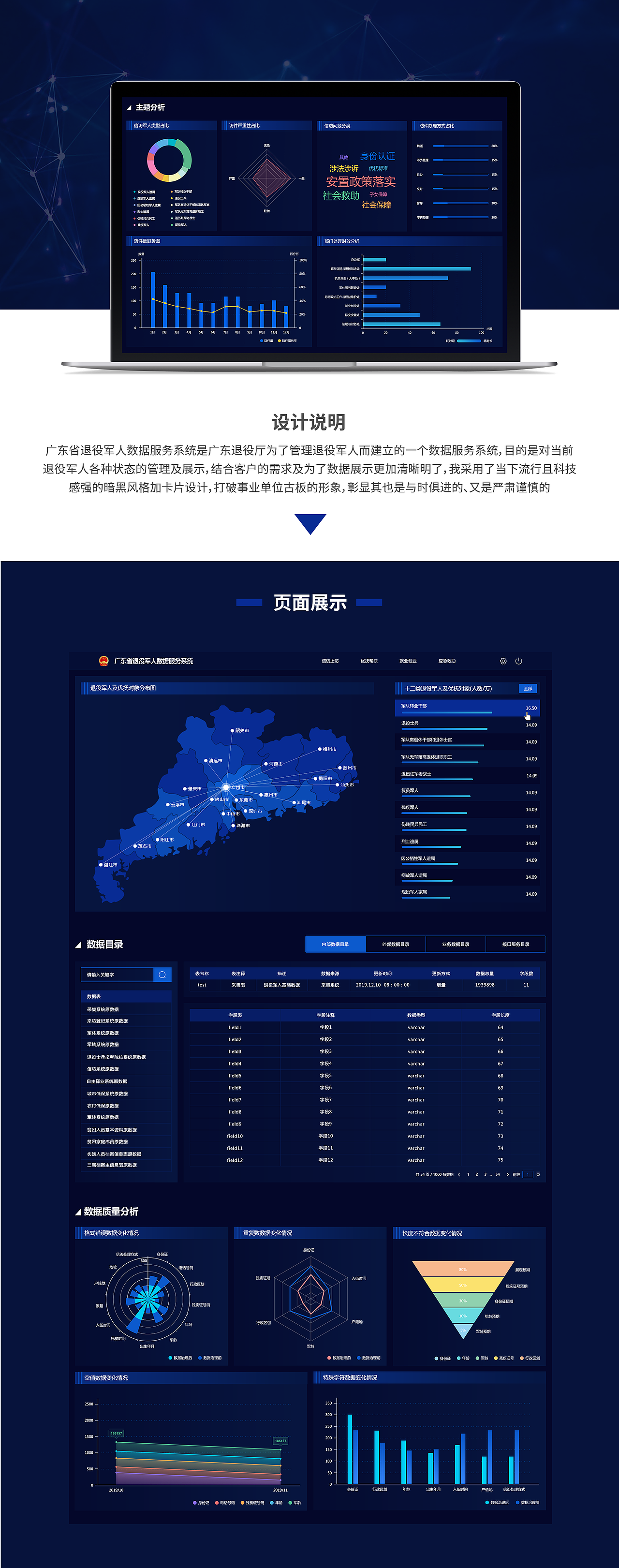 大数据分析系统