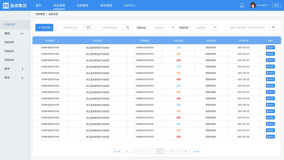 PMS项目管理系统
