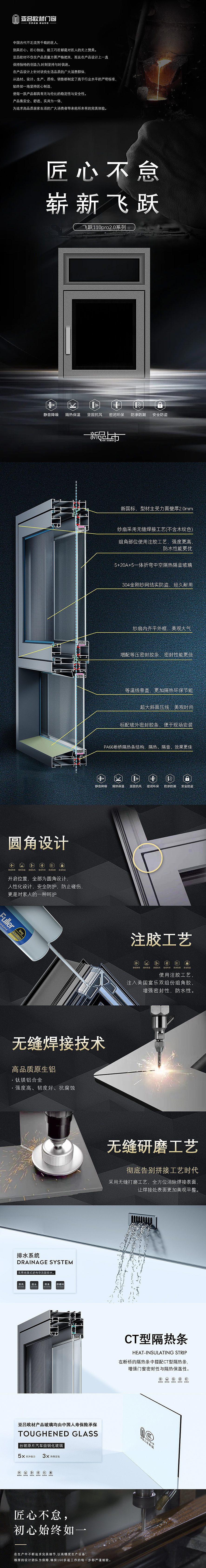 门窗产品详情页（图ZMzE3NTAyMzgw） - 海报 - 站酷设计师Ekenva原创素材 - 站酷ZCOOL