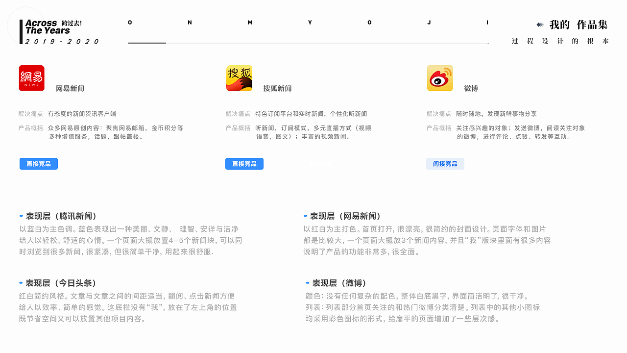 2020上半年作品集（图ZMjIyNDI1MDI4） - APP界面 - 站酷设计师一本正泽原创素材 - 站酷ZCOOL