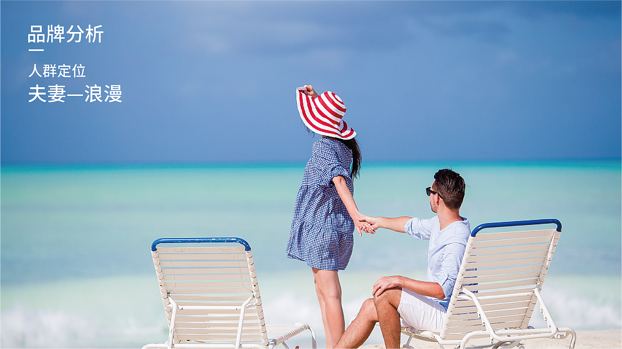 桶哥旅游vi 品牌设计