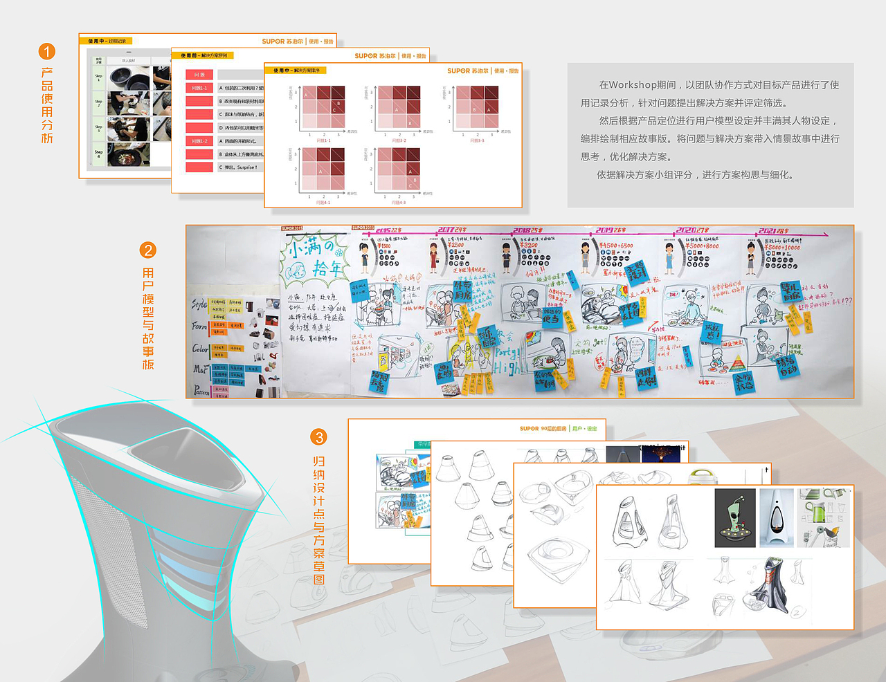 ID作品集-渐康（图ZNjA1ODc2MjA=） - 工业用品/机械 - 站酷设计师samztdrsw原创素材 - 站酷ZCOOL