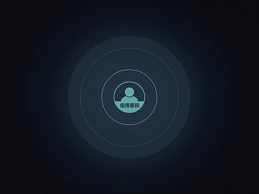 信用惠民（個人主頁-ZMjUwNDk0NDQ=） - Motion Graphic - 站酷設(shè)計師古曉燕原創(chuàng)素材 - 站酷ZCOOL