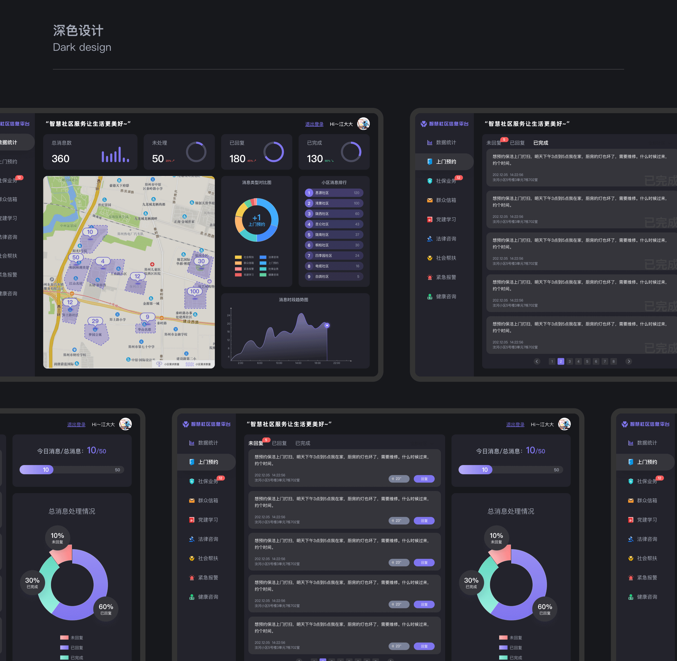 智慧社区信息平台（图ZMjc4NzU1ODUy） - 软件界面 - 站酷设计师陈瑞江原创素材 - 站酷ZCOOL