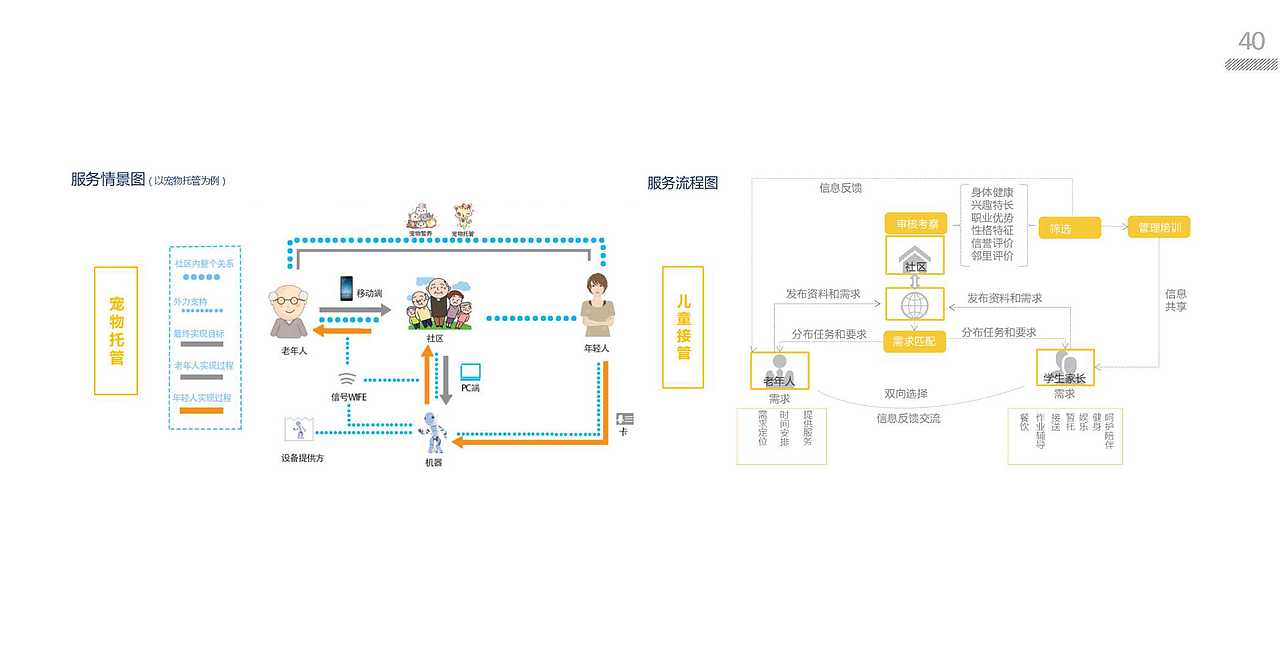 作品集2019（图ZMTYwMTM4NzQw） - 其他 - 站酷设计师xinbby原创素材 - 站酷ZCOOL
