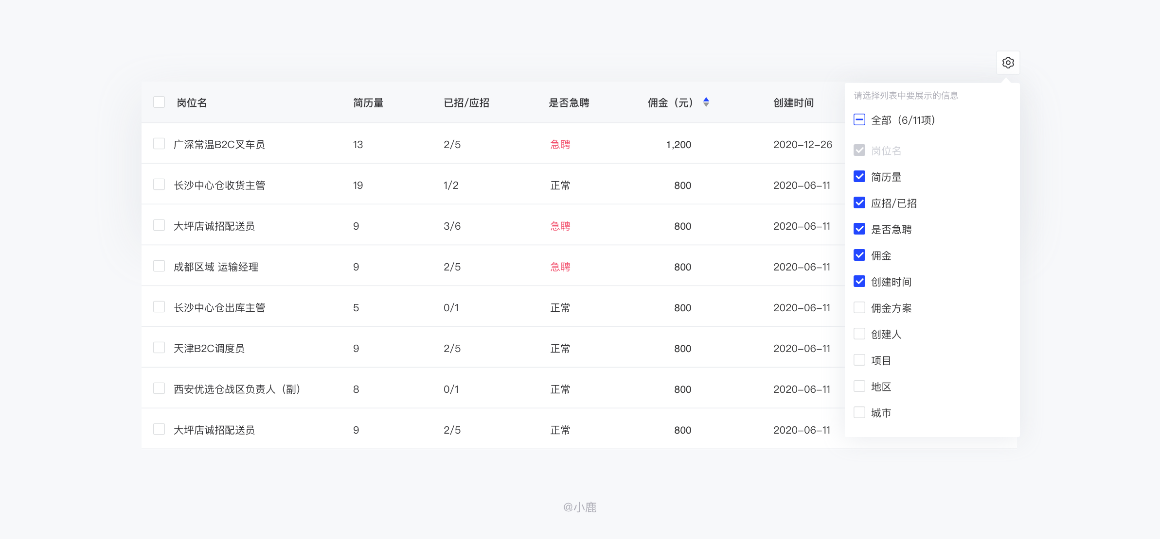 b端体验设计专题表格篇