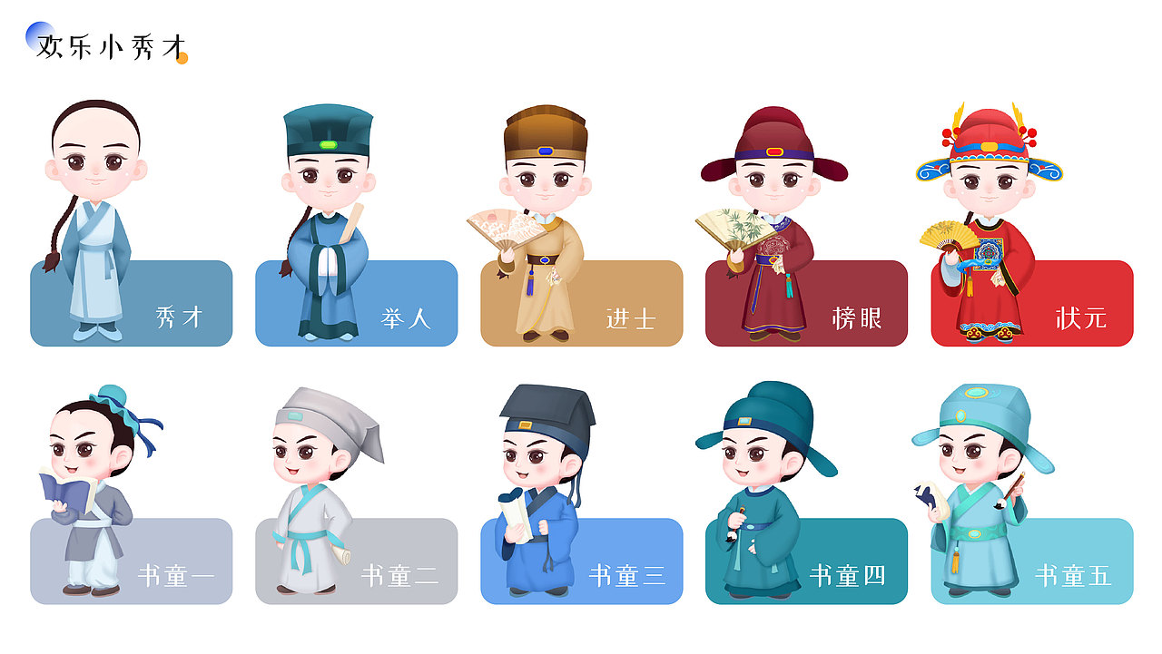 小秀才猜成语（图ZMjU0Mzg4Njg0） - 游戏UI - 站酷设计师吴聪慧原创素材 - 站酷ZCOOL