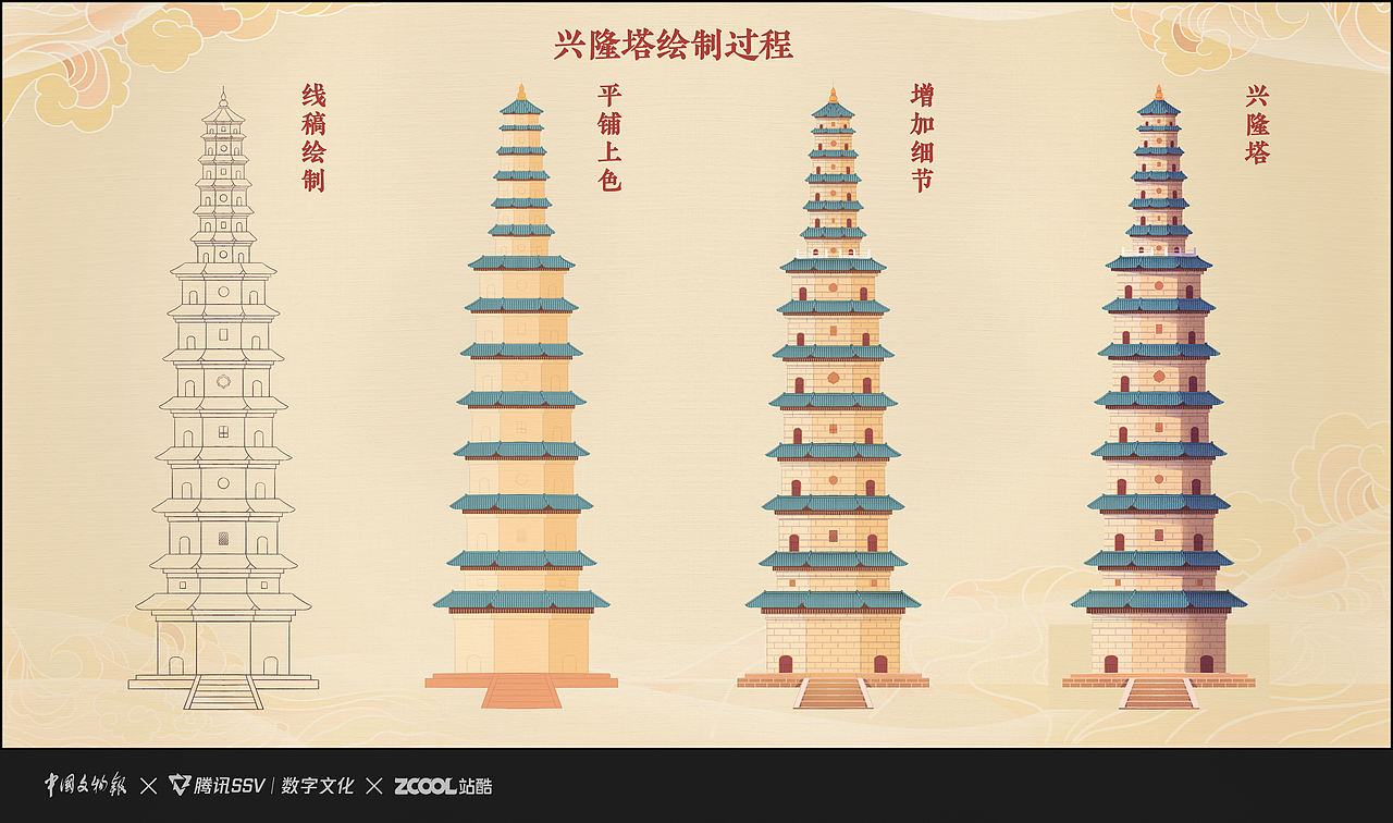 古建筑插画（图ZMzU2MzExNTg0） - 商业插画 - 站酷设计师cc燕子呀原创素材 - 站酷ZCOOL